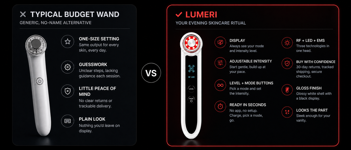 Comparison between a typical budget wand and Lumeri